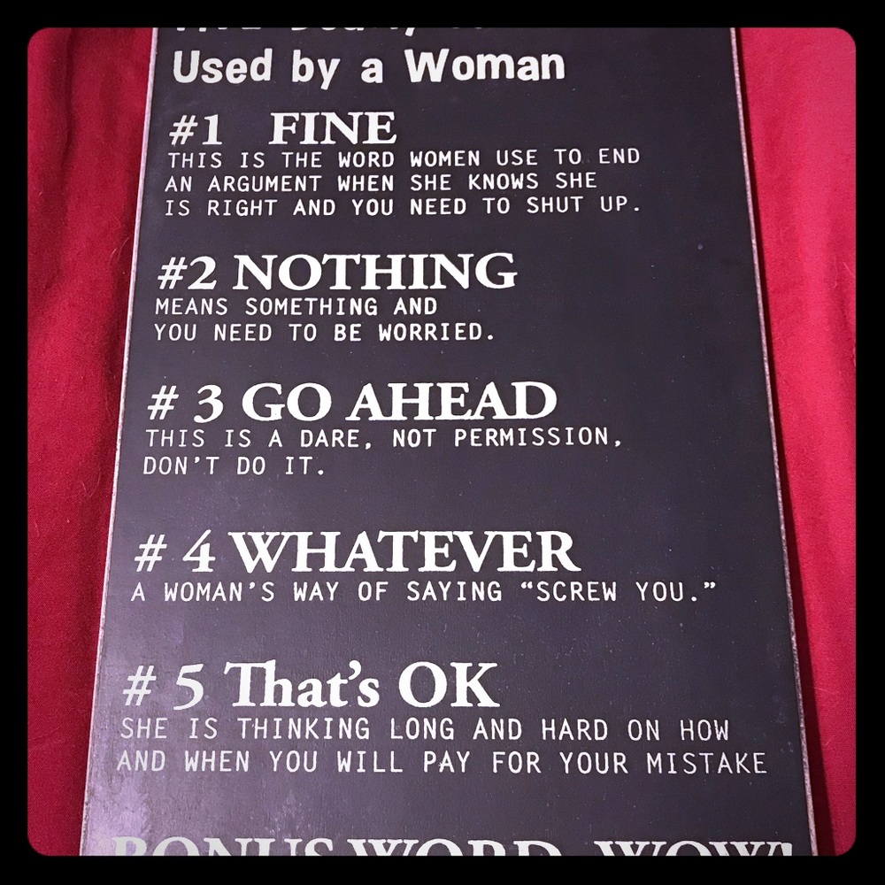 Wall Decor for Girls (New)